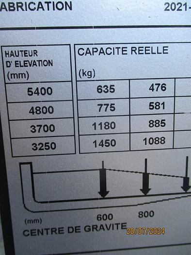 Refurbished 2021 BT SWE 145 triplex - 177