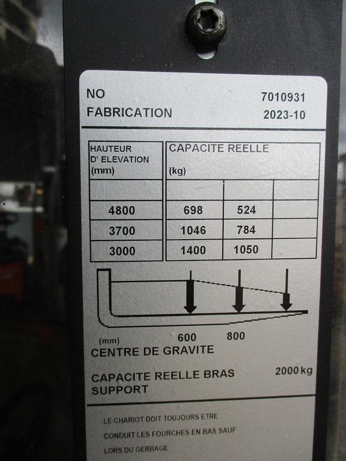 Refurbished 2023 TOYOTA SPE140L triplex - 568