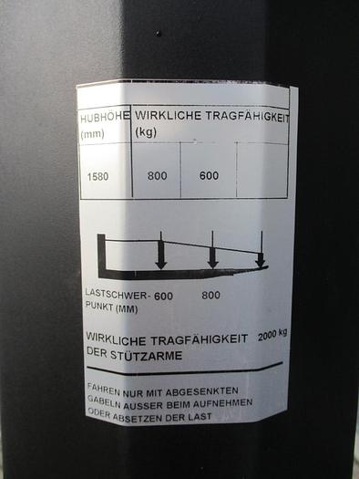 Refurbished 2013 BT SWE 080L - 1589