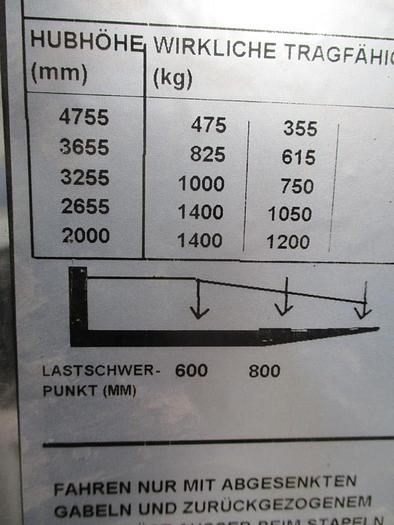 Refurbished 2012 BT SWE 140 - 801