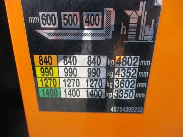 Refurbished 2019 BT EXV SF14 - 2004