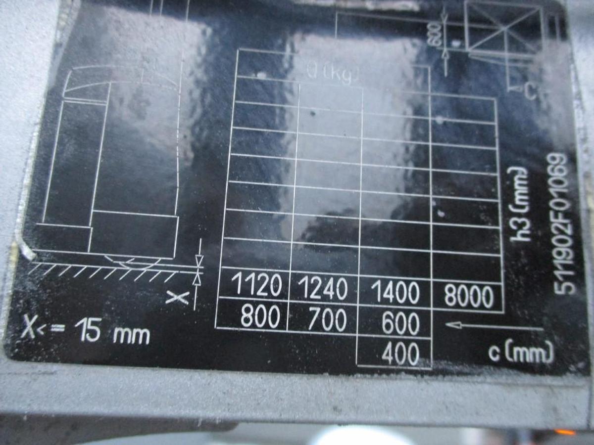 Refurbished 2015 STILL FM X14