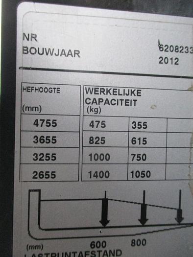 Refurbished 2012 BT SWE 140 triplex - 462