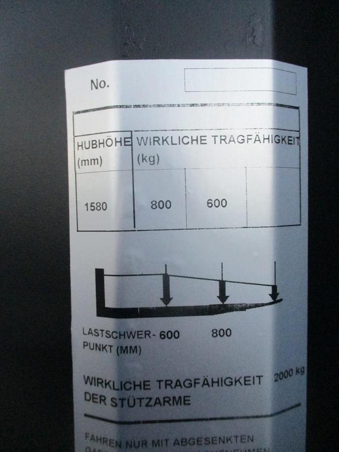 Refurbished 2014 BT SWE 080L - 1438