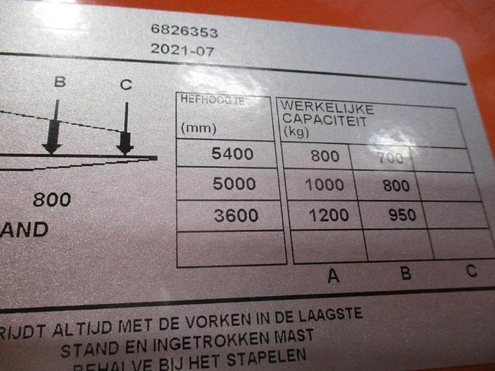 Refurbished 2021 BT RRE 120M