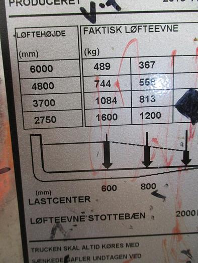 Refurbished 2019 TOYOTA SPE 160L triplex - 3227