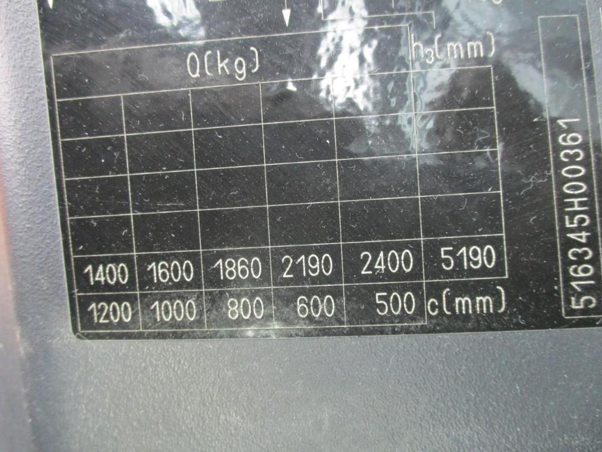 Refurbished 2017 STILL RX 60-25 - 13434