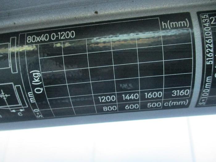 Used 2018 STILL RX 20-16P