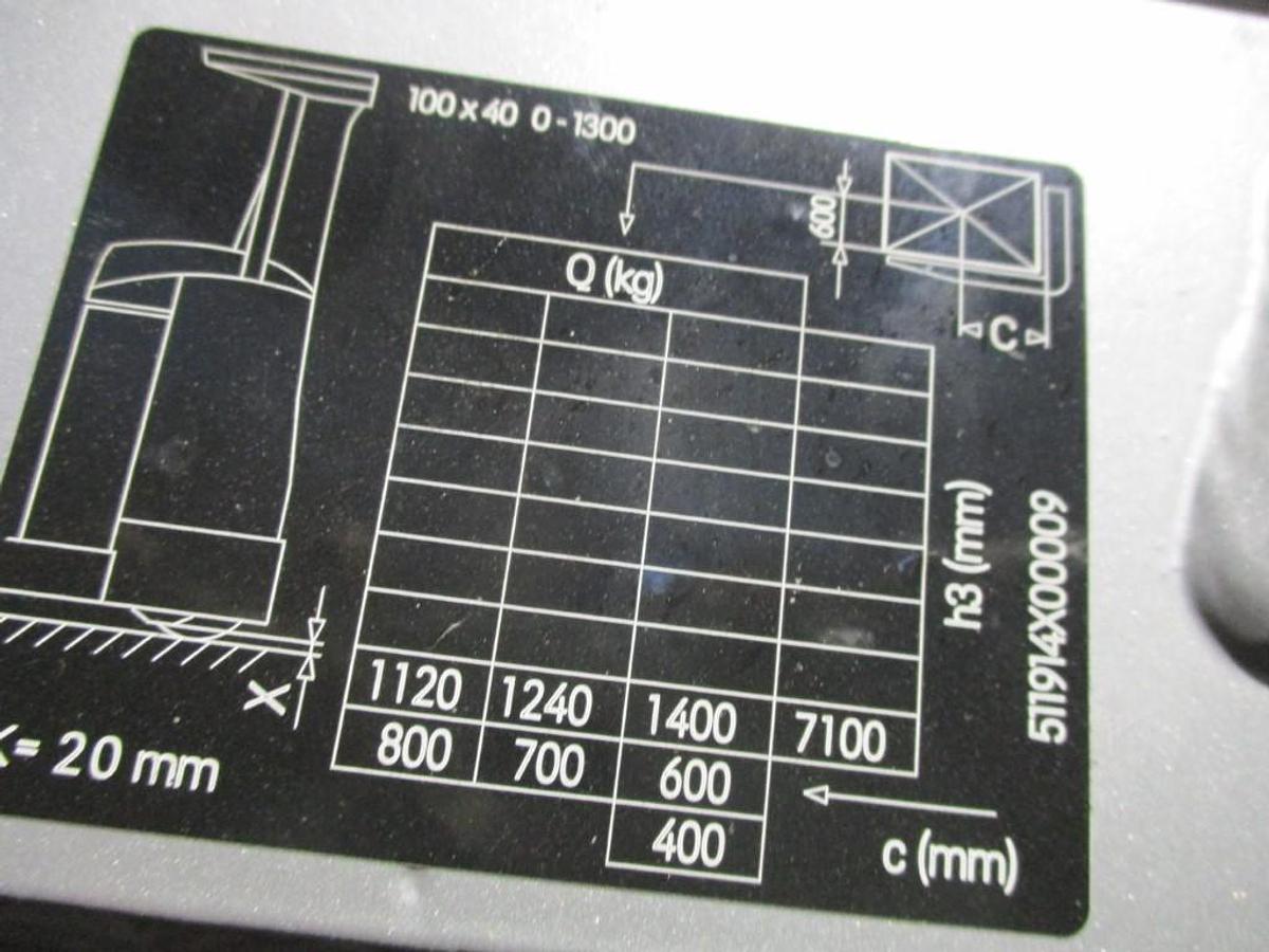 Refurbished 2020 STILL FM X14