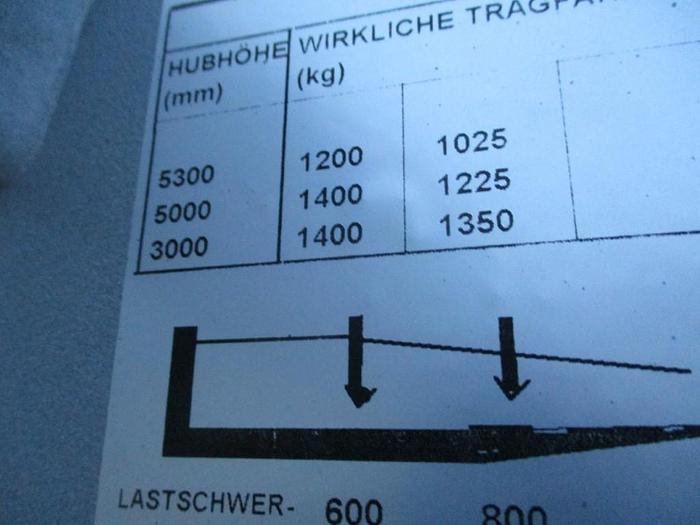 Used 2009 STILL FM X12