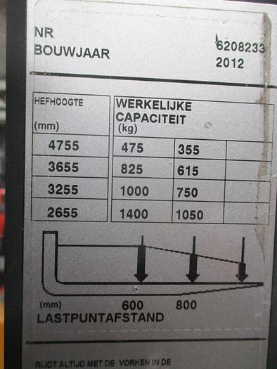 Refurbished 2012 BT SWE 140 - 456