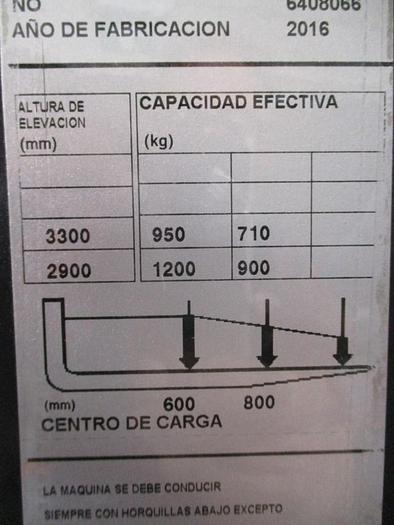Gebruikt BT / SWE120-933