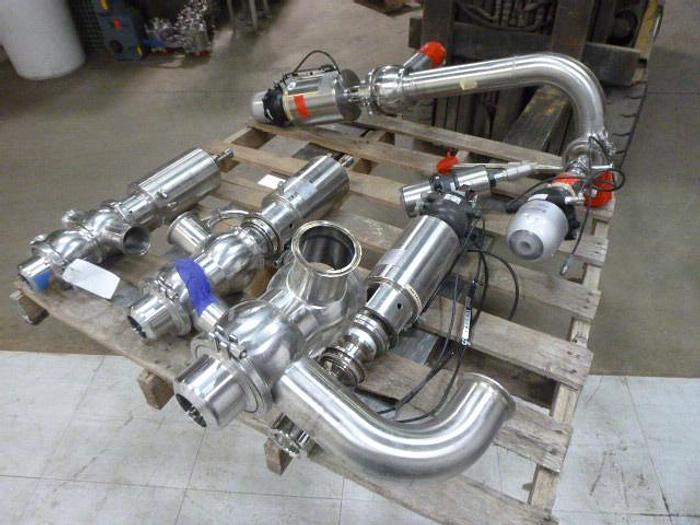 Used Pentair Valve; 2.5"/2 Way