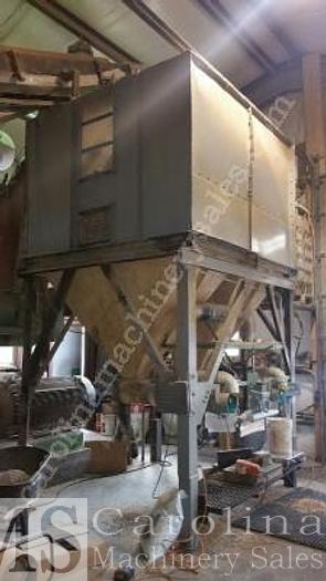 Used CPM 7122-Pellet Mill