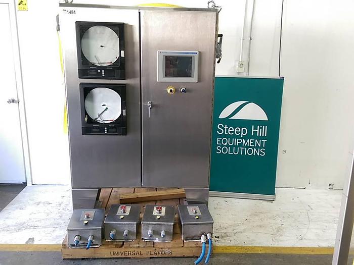 Used Tank Control Panel