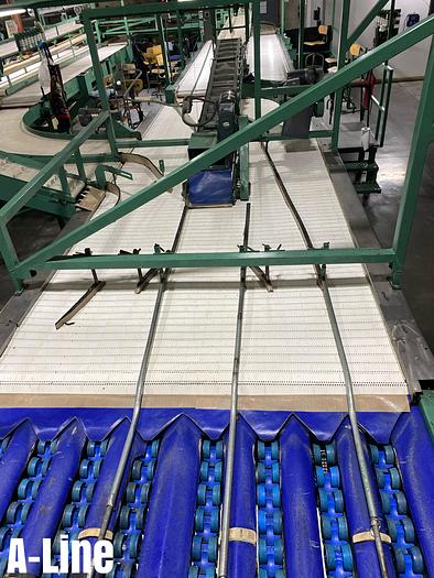 Used Blue Bird Pear Line