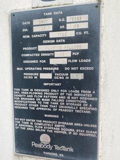 Used Peabody Bulk Storage Tanks