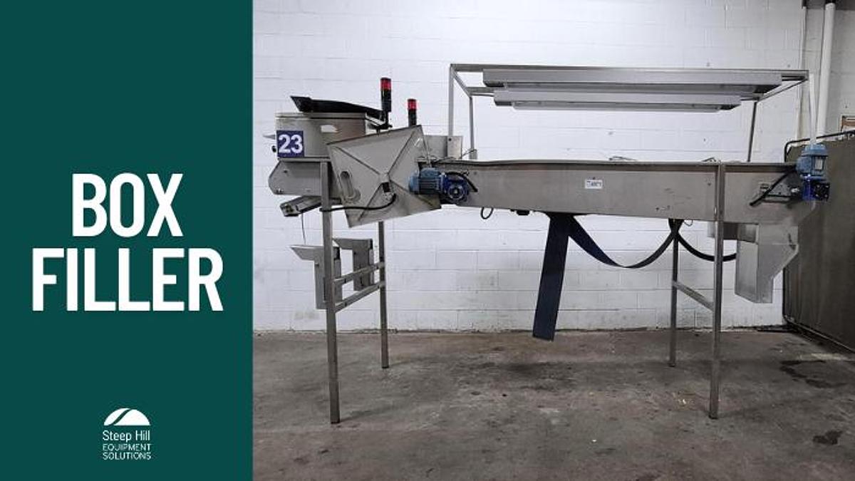 Used Unitec 2-Lane Inspection & Box Filler