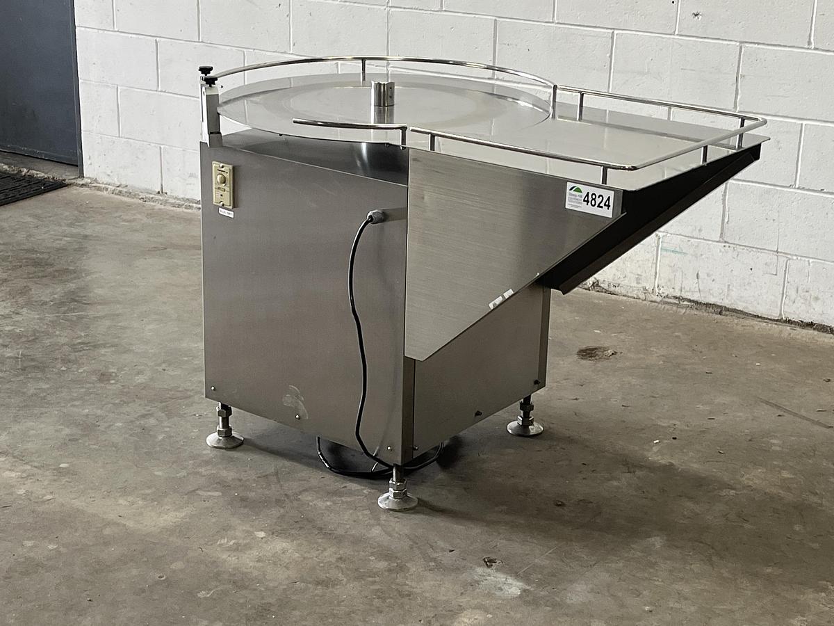 Used Countec Accumulation Table