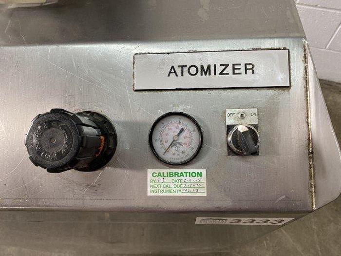 Used Atomizer