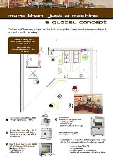 Used Bongard Paneotrad® V3+ Dough Divider