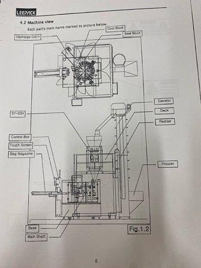 Used LeePack RP Simplex Rotary Fill Seal Machine