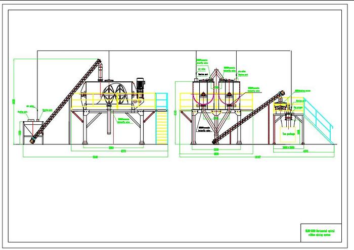 Used Dual Ribbon Blender System