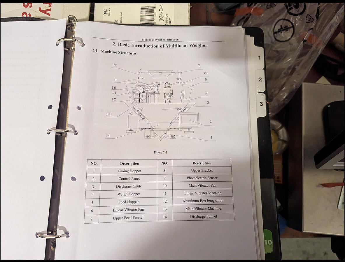 Used Sensograph Packaging Technology 10-Head Multihead Combination Weigher
