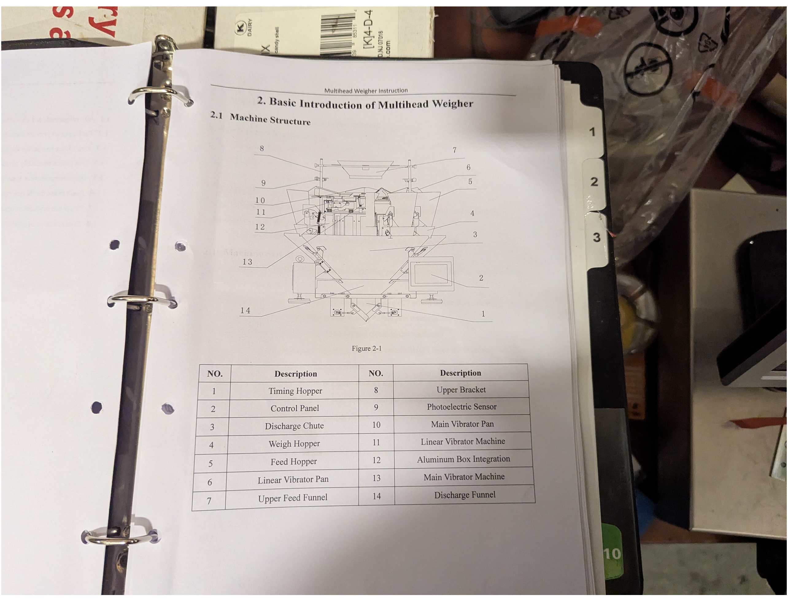 Used Matrix 916R Bagger with Platform and 10 Head Scale