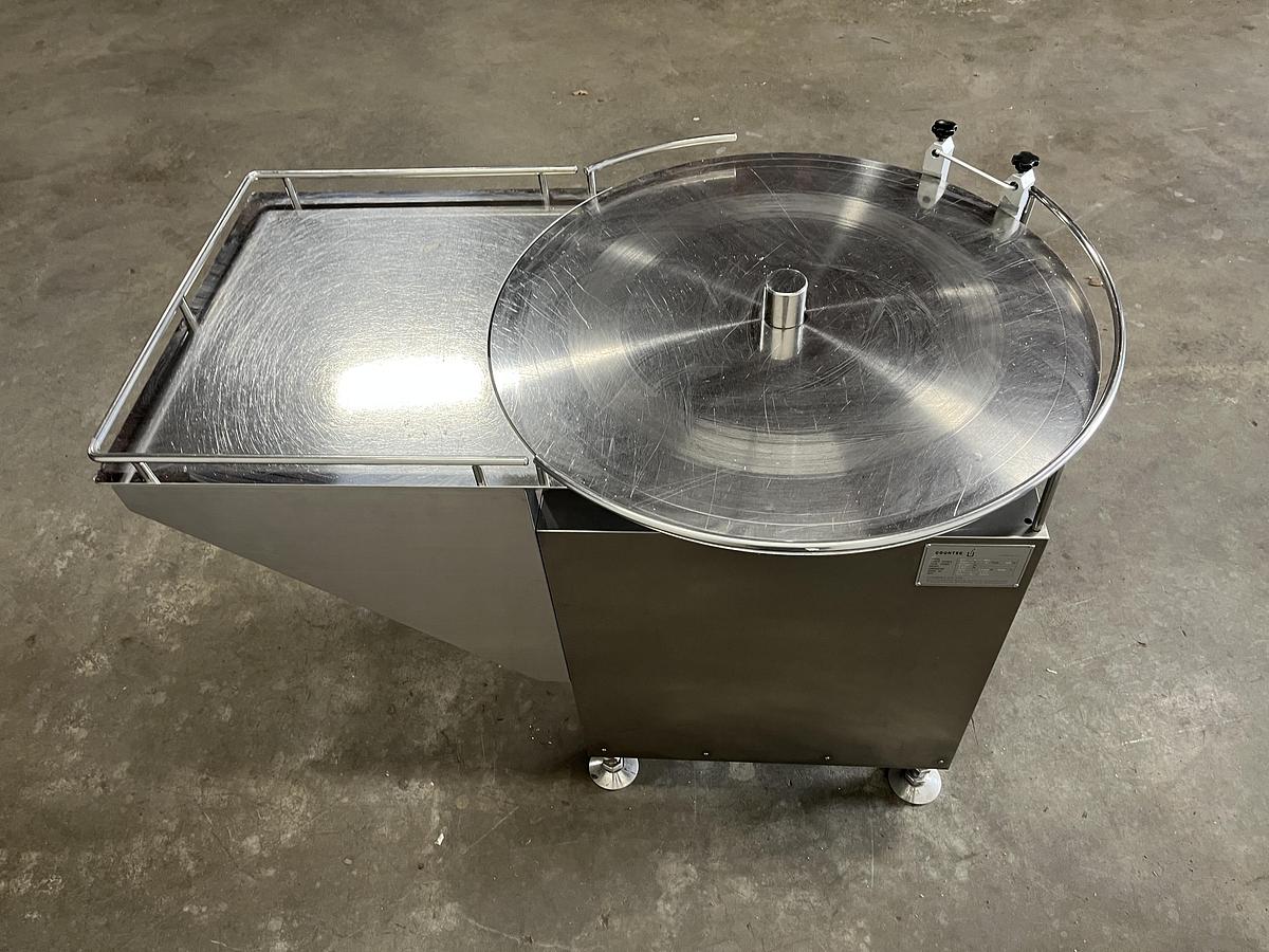 Used Countec Accumulation Table