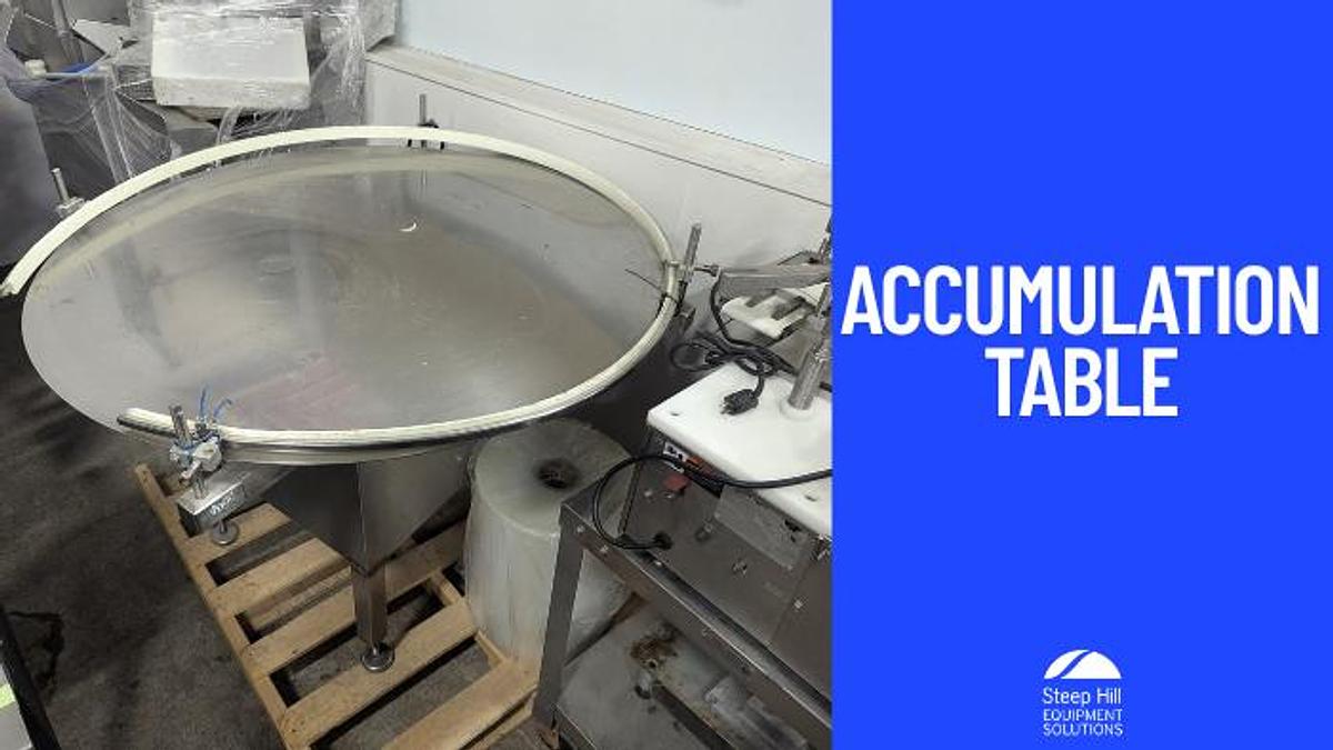 Used 48in Accumulation Table