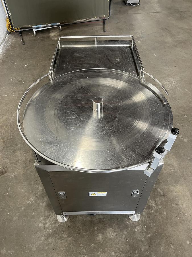 Used Countec Accumulation Table