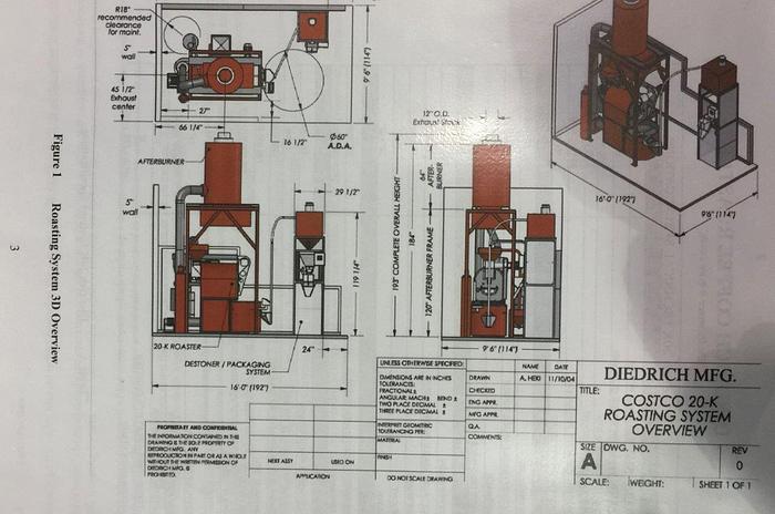 Used DIEDRICH 20K Coffee Roasting System