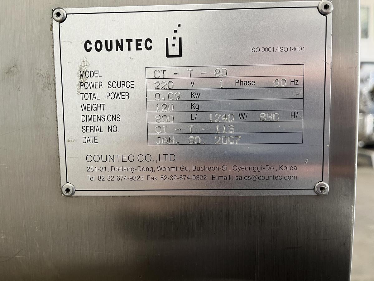 Used Countec Accumulation Table