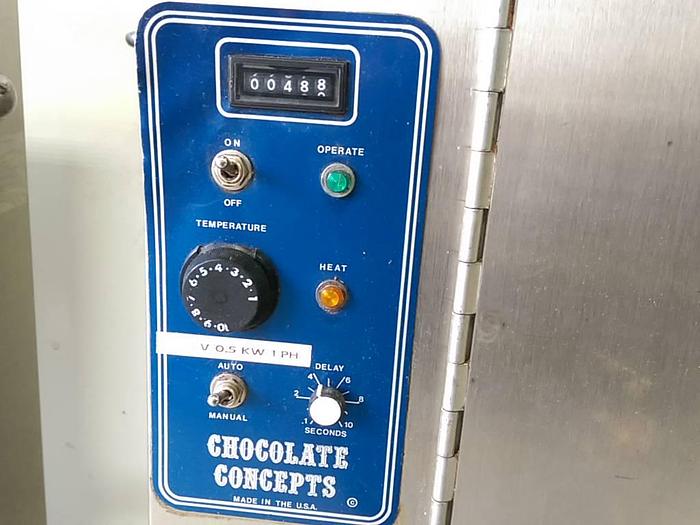 Used Chocolate Metering Pumps