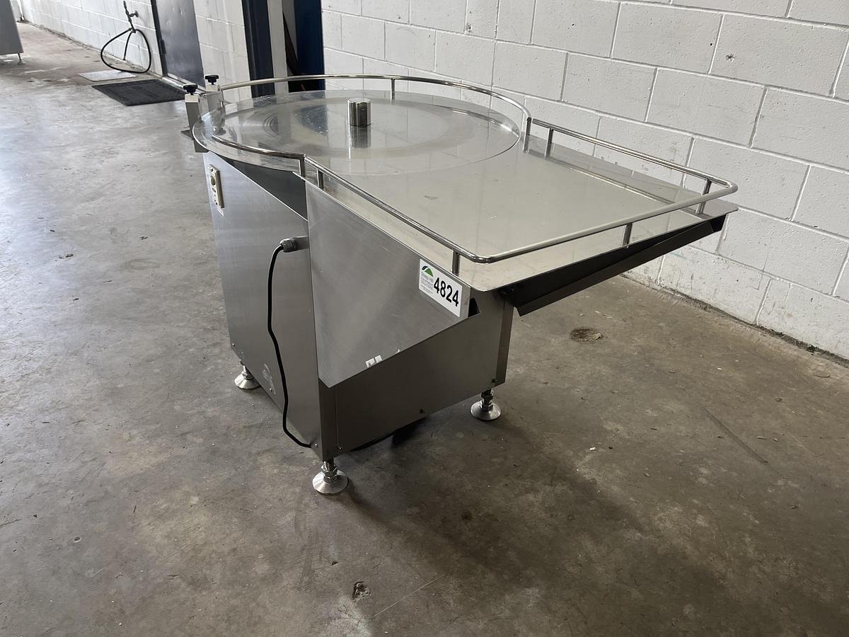 Used Countec Accumulation Table