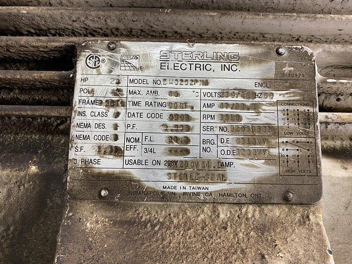 Used Alfa Laval LKH-45 Centrifugal Pump