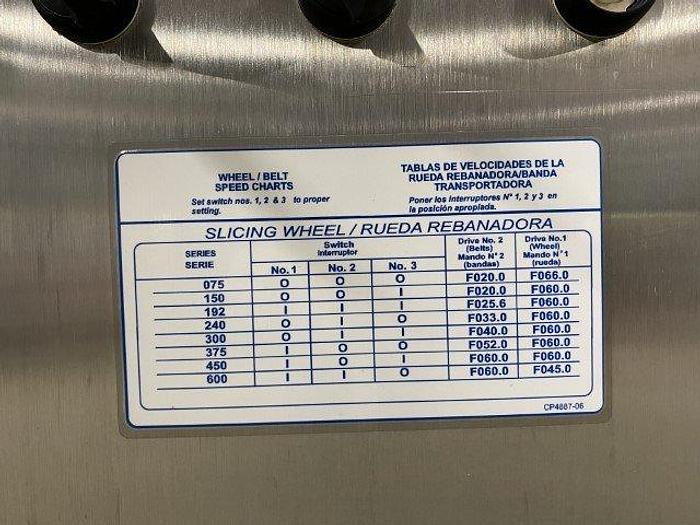 Used Urschel E TranSlicer® Cutter