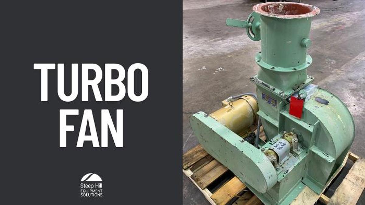 Used Nippon CTF-2½ Turbo Fan