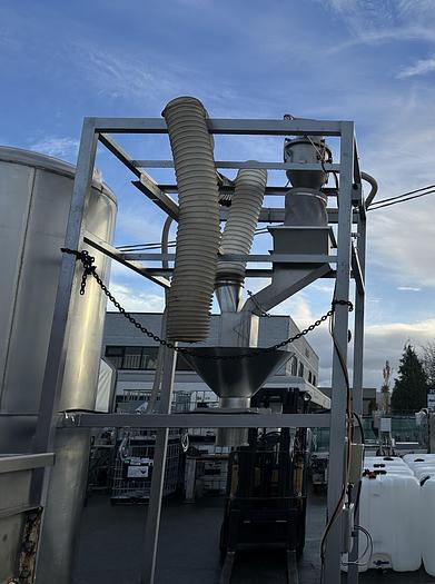 Used Vac-U-Max Dust Collector with SS Stand