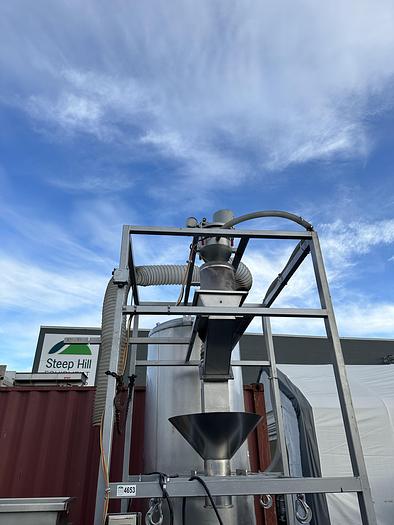 Used Vac-U-Max Dust Collector with SS Stand