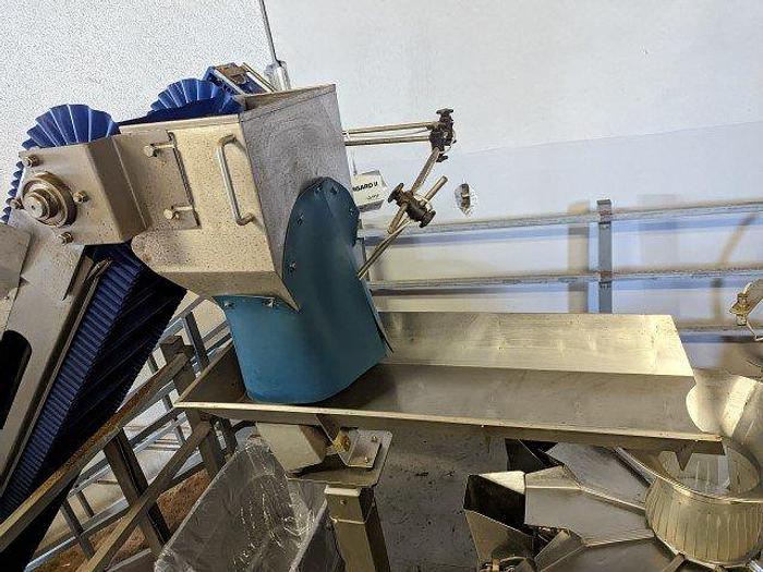Used Complete WeighPack Packaging Line