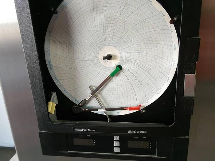 Used Tank Control Panel