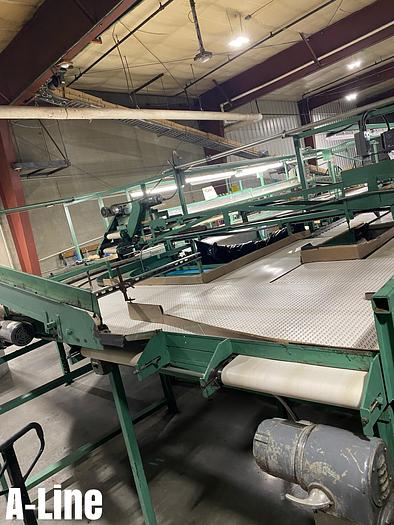 Used Blue Bird Pear Line