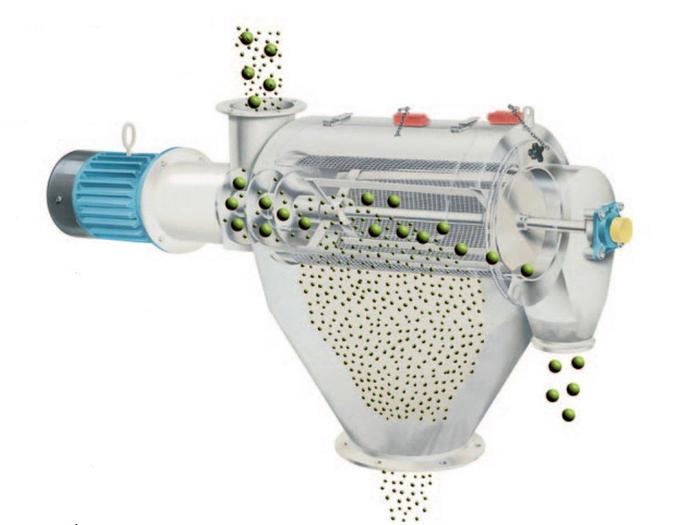 Used Kason Centri-Sifter™ Centrifugal Screener