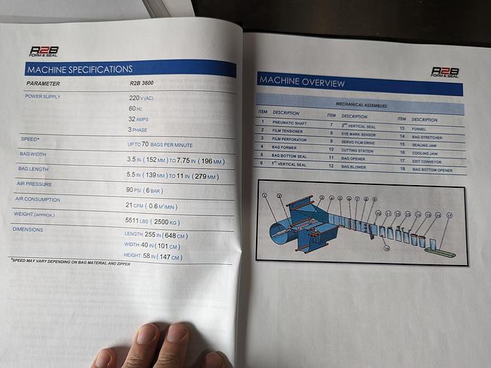 Used Weighpack R2B 3600 HFFS Bagger