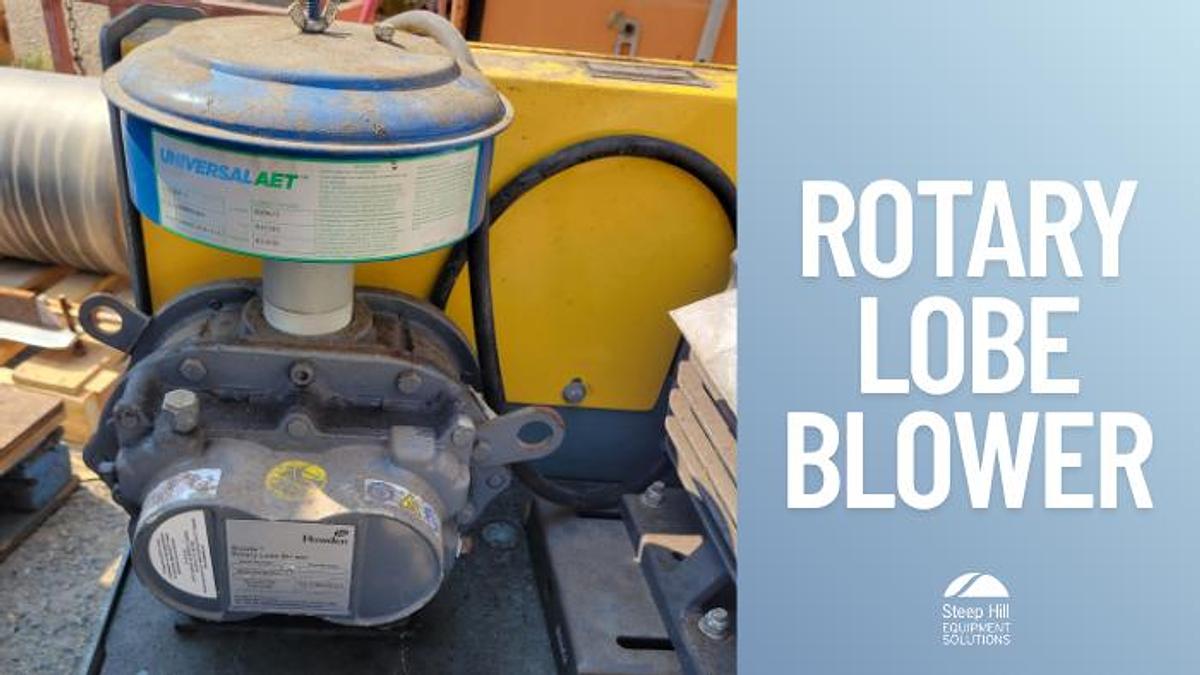 Used Howden Roots™ 33 URAI Rotary Lobe Blower