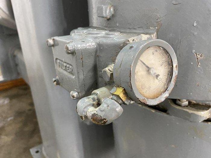 Used Sigma-Style Heavy-Duty Mixer