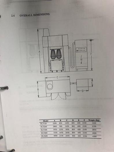 Used Tonelli P600 Vertical Planetary Mixer