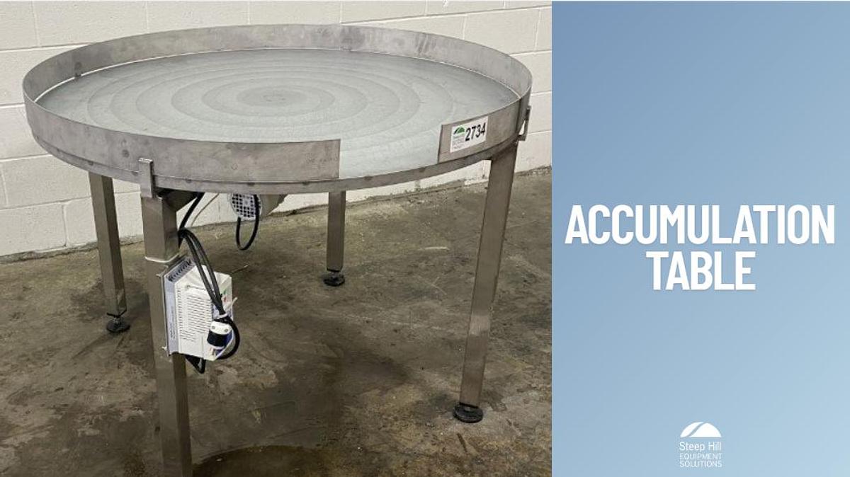 Used Accumulation Table